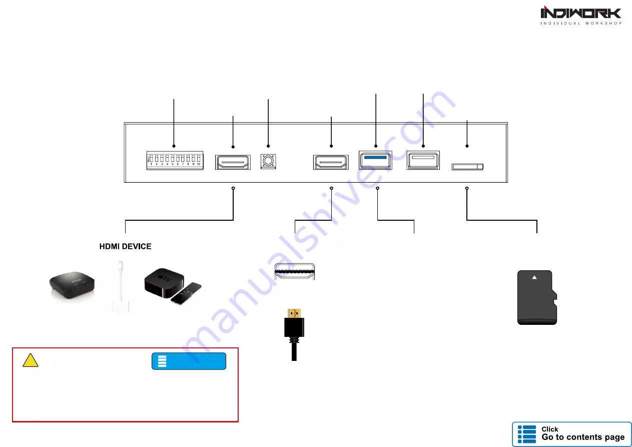 INDIWORK A-LINK HD NTG5.5 Instruction Manual Download Page 9