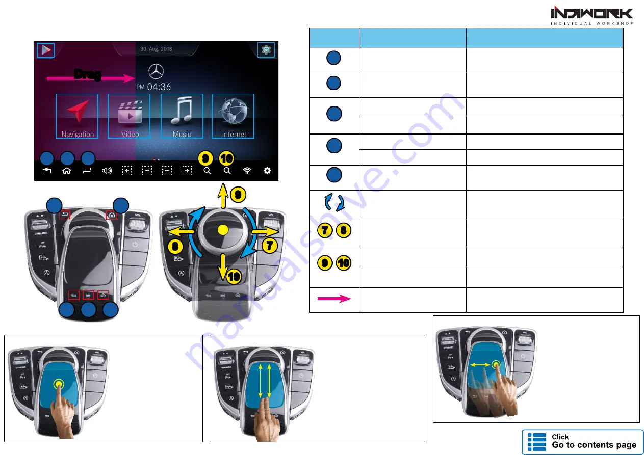 INDIWORK A-LINK HD NTG5.5 Instruction Manual Download Page 13