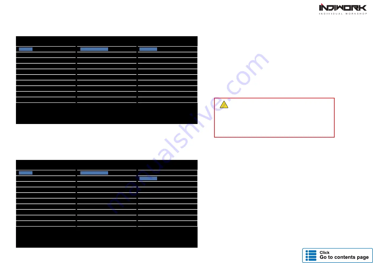 INDIWORK A-LINK HD NTG5.5 Instruction Manual Download Page 19