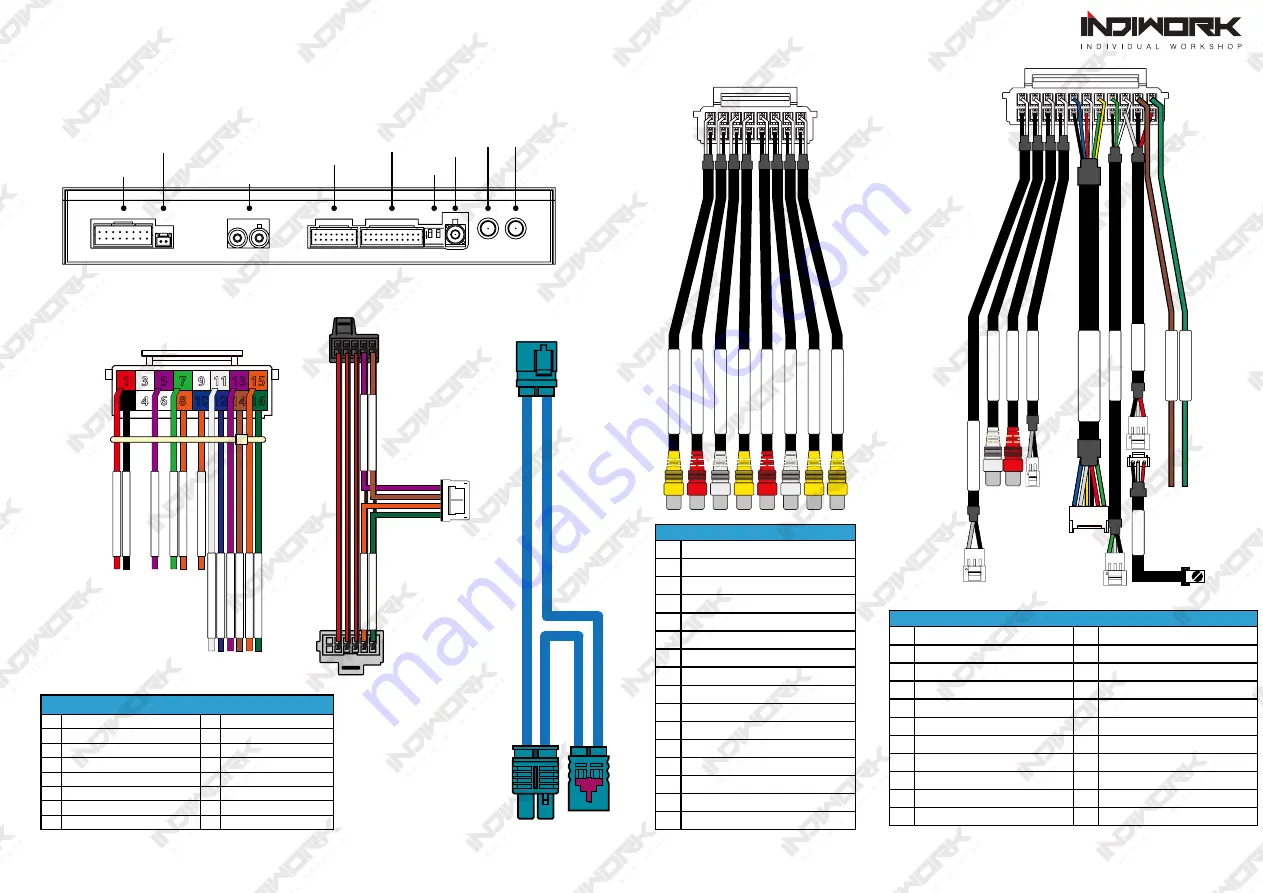 INDIWORK A-LINK2-NTG6 Instruction Manual Download Page 4