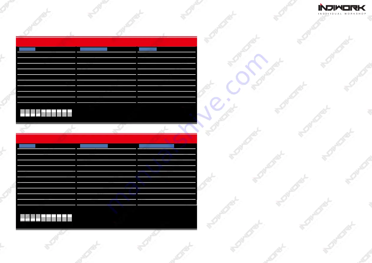 INDIWORK A-LINK2-NTG6 Instruction Manual Download Page 16