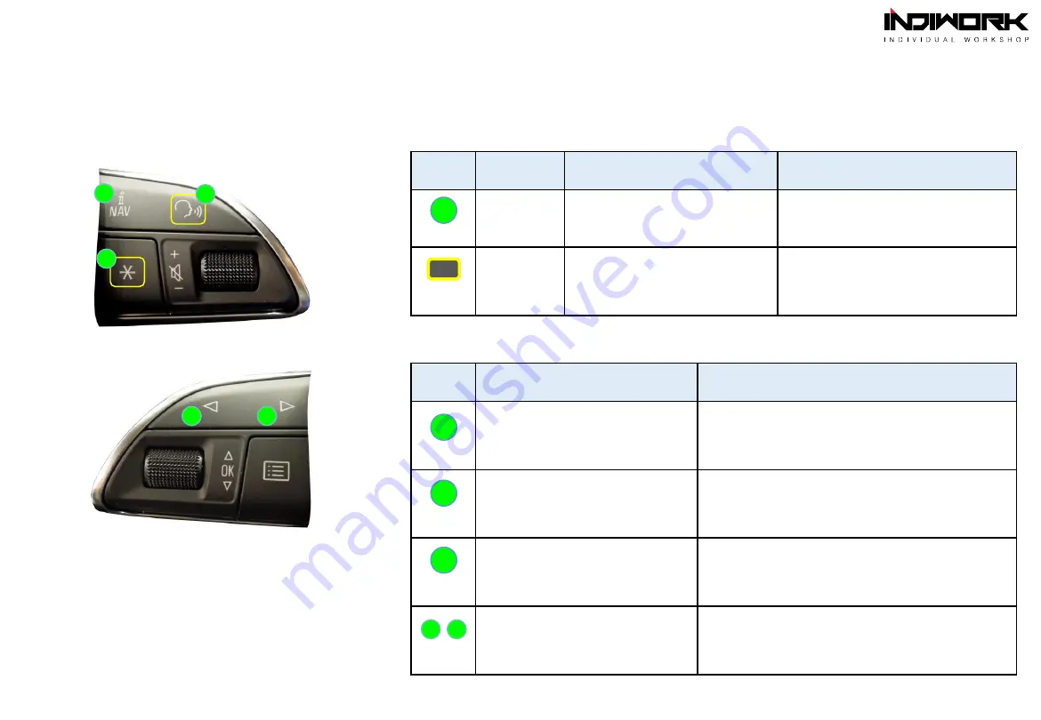 INDIWORK IW04A-N Instruction Manual Download Page 17