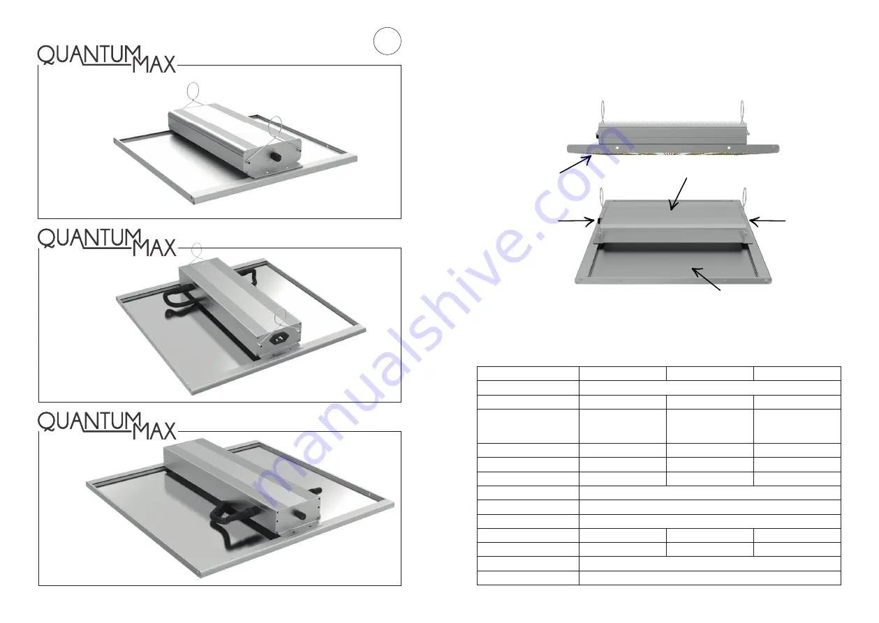 IndoorLED Quantum Max 150W Скачать руководство пользователя страница 4