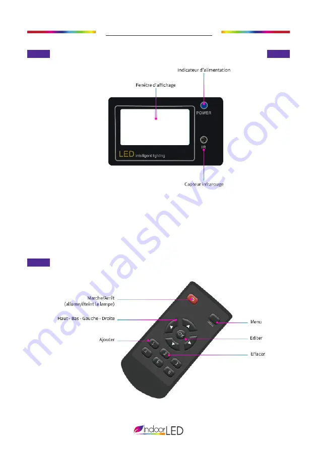 IndoorLED QUANTUM MAX 480/640 Instruction Manual Download Page 2