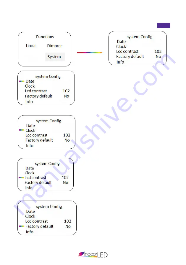 IndoorLED QUANTUM MAX 480/640 Instruction Manual Download Page 11