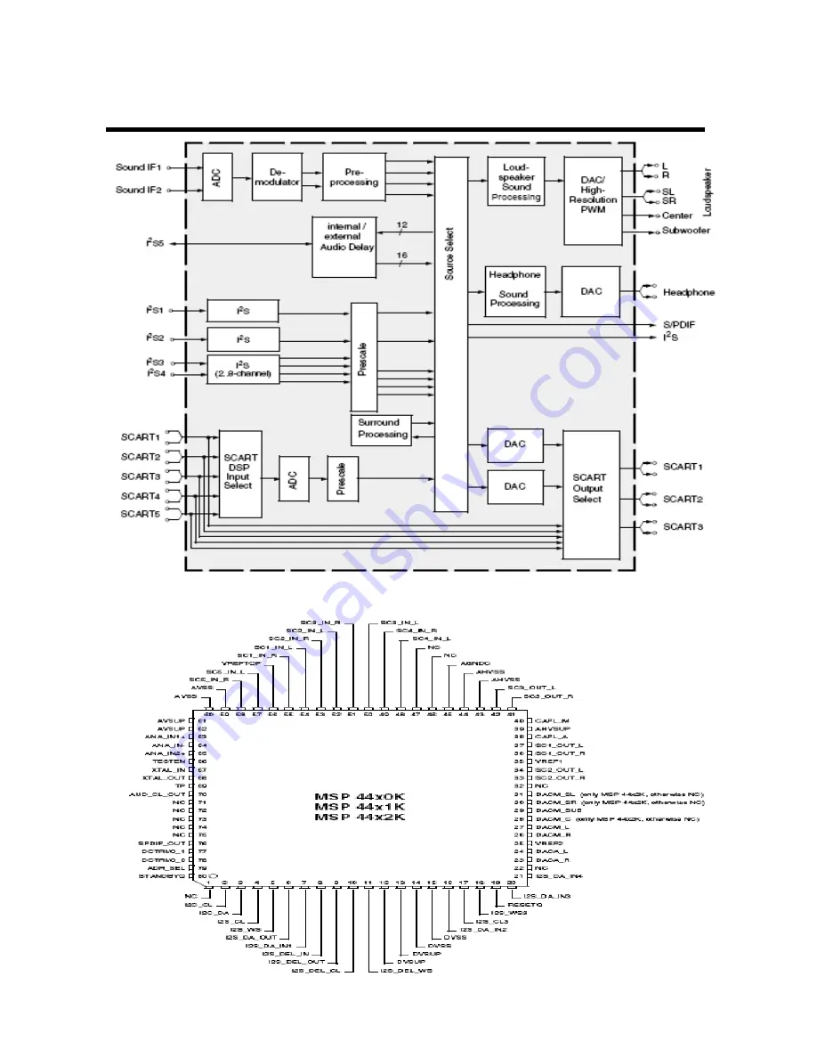 Indtek 40inch monitor Service Manual Download Page 6