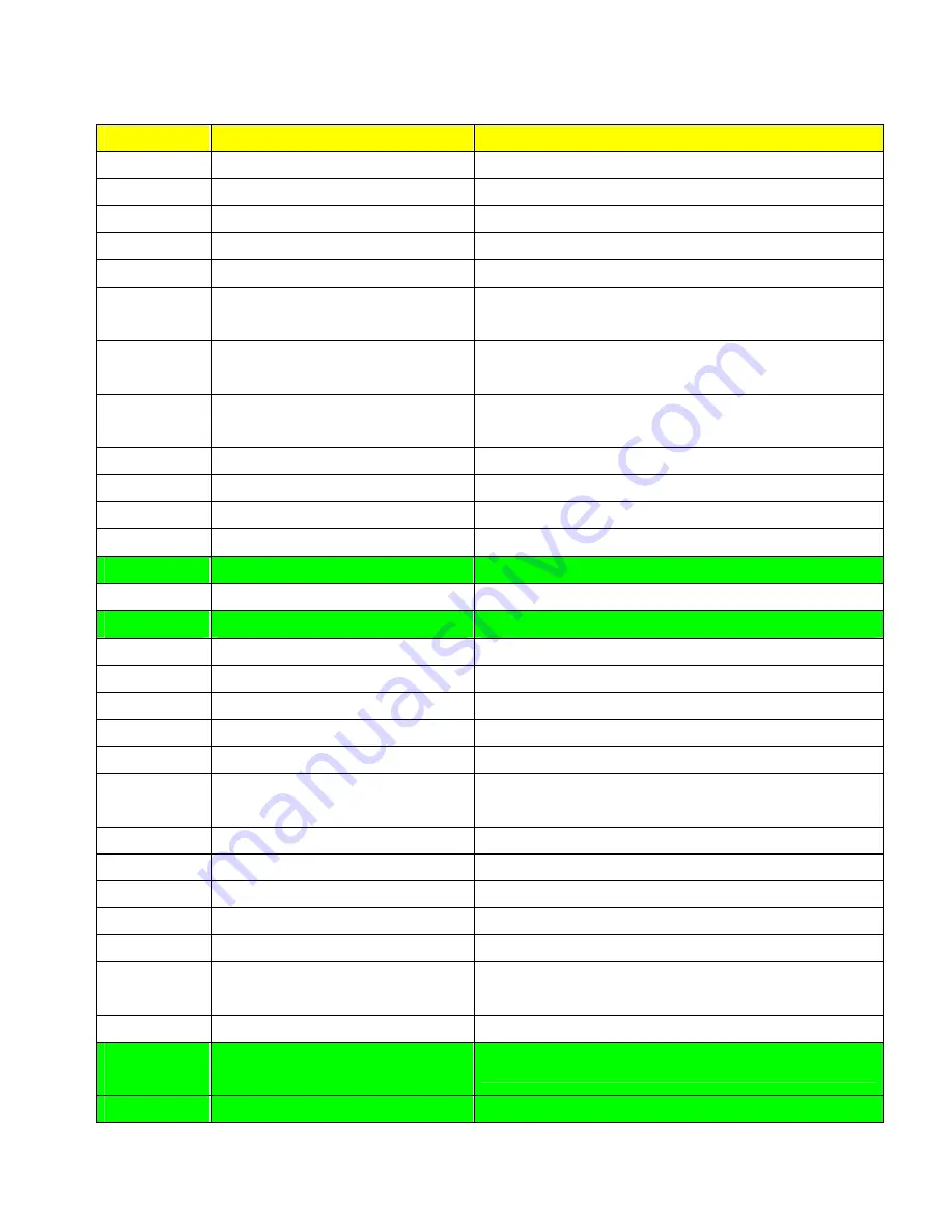 Indtek 40inch monitor Service Manual Download Page 61