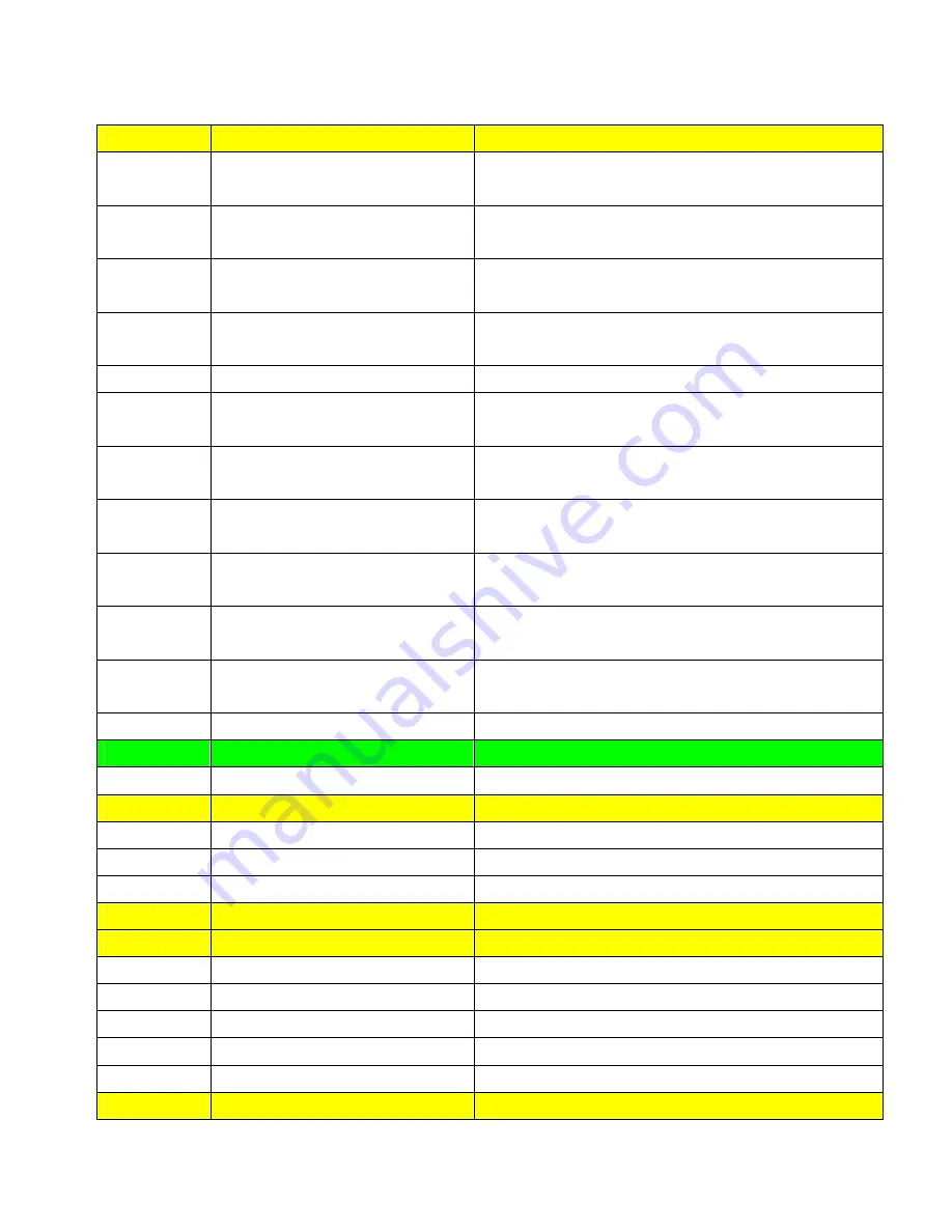 Indtek 40inch monitor Service Manual Download Page 62