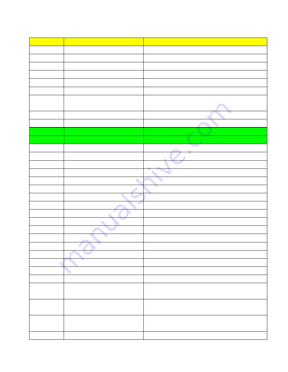 Indtek 40inch monitor Service Manual Download Page 68