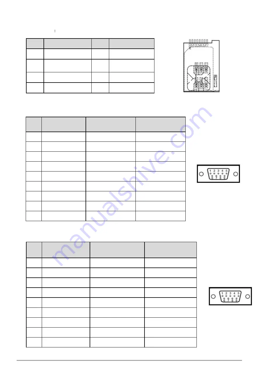 Indumicro IMM-M10 S Series User Manual Download Page 22