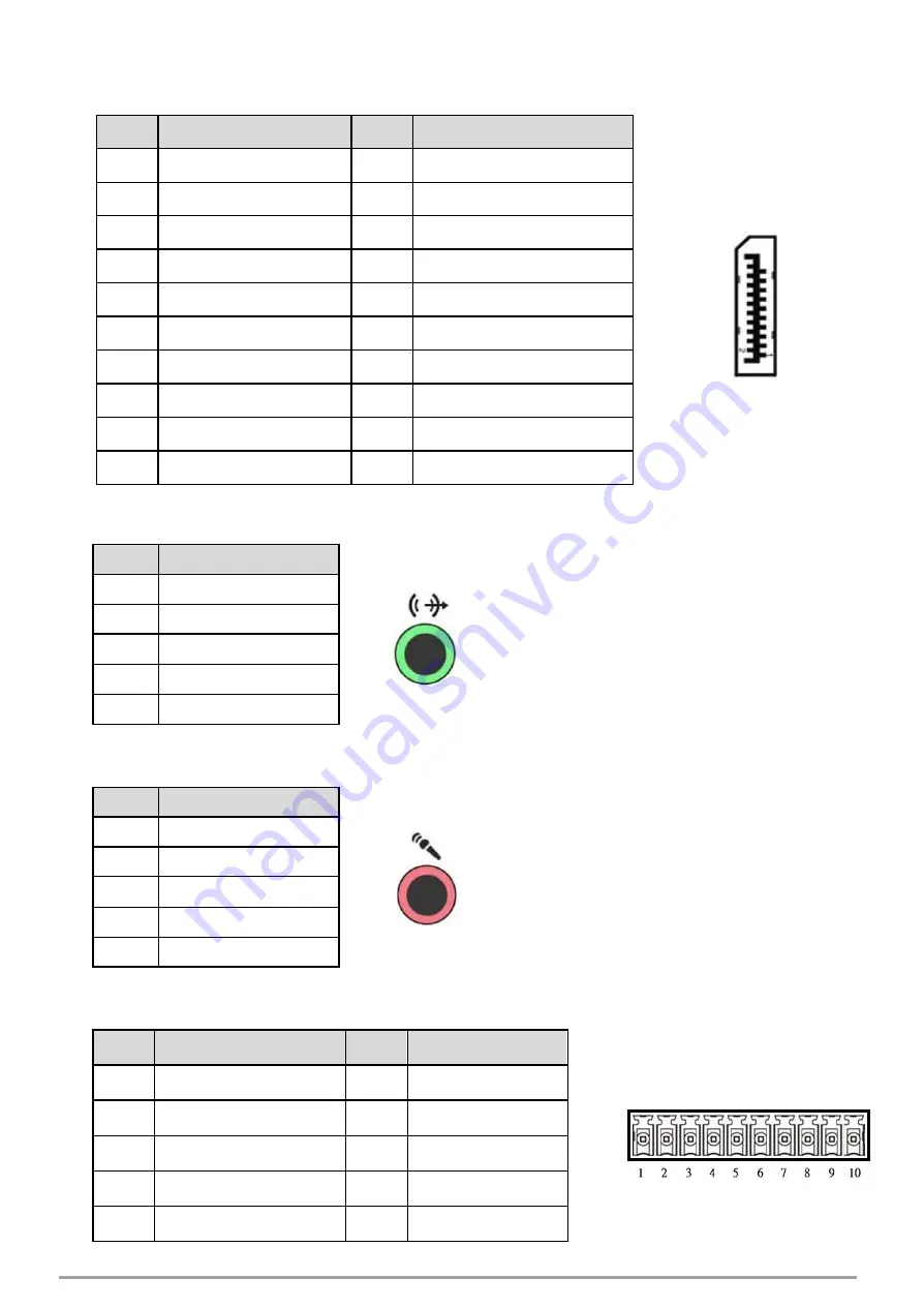 Indumicro IMM-M10 S Series User Manual Download Page 25