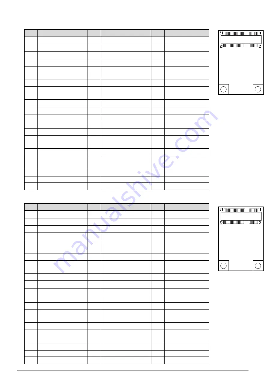 Indumicro IMM-M10 S Series User Manual Download Page 27