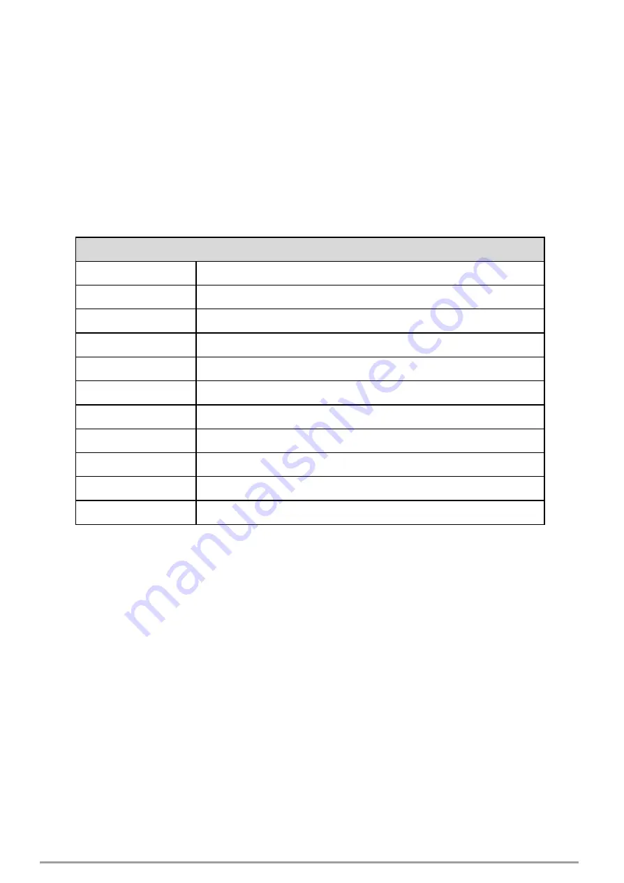 Indumicro IMM-M10 S Series User Manual Download Page 44