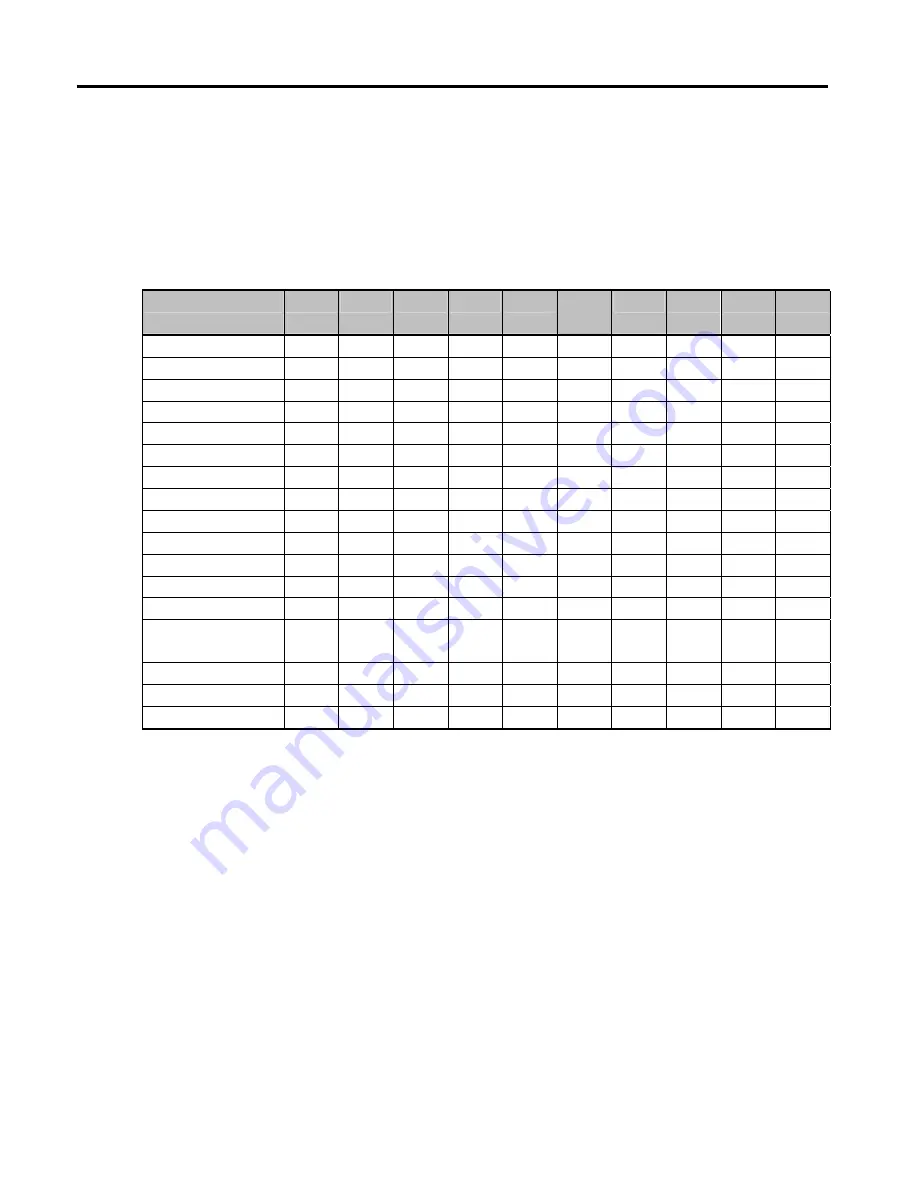 Indumicro IMP-A120 User Manual Download Page 45