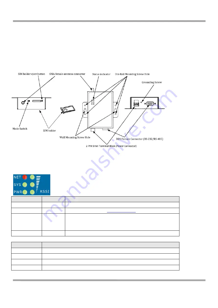 Induo Indunium 2i User Manual Download Page 13