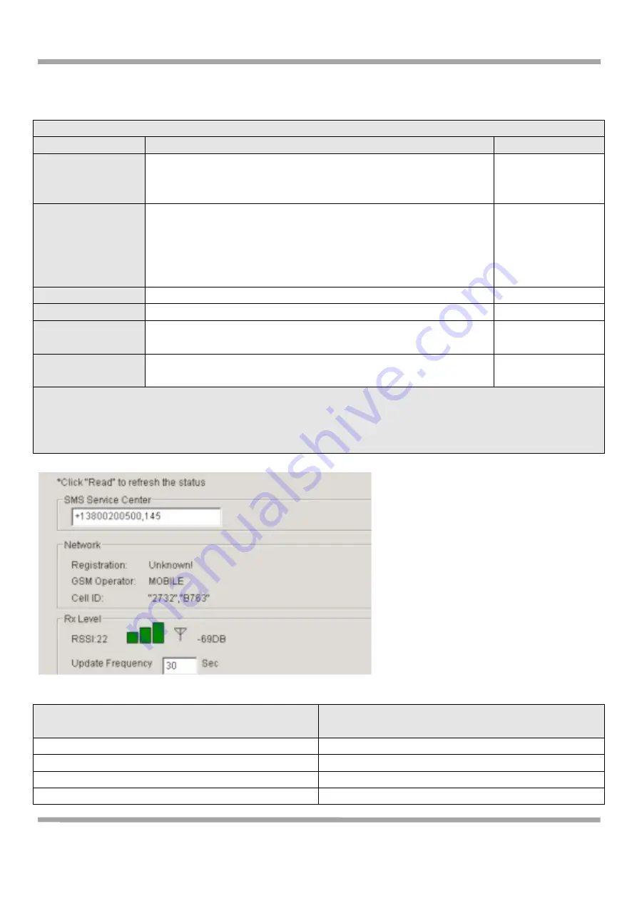 Induo Indunium 2i User Manual Download Page 30