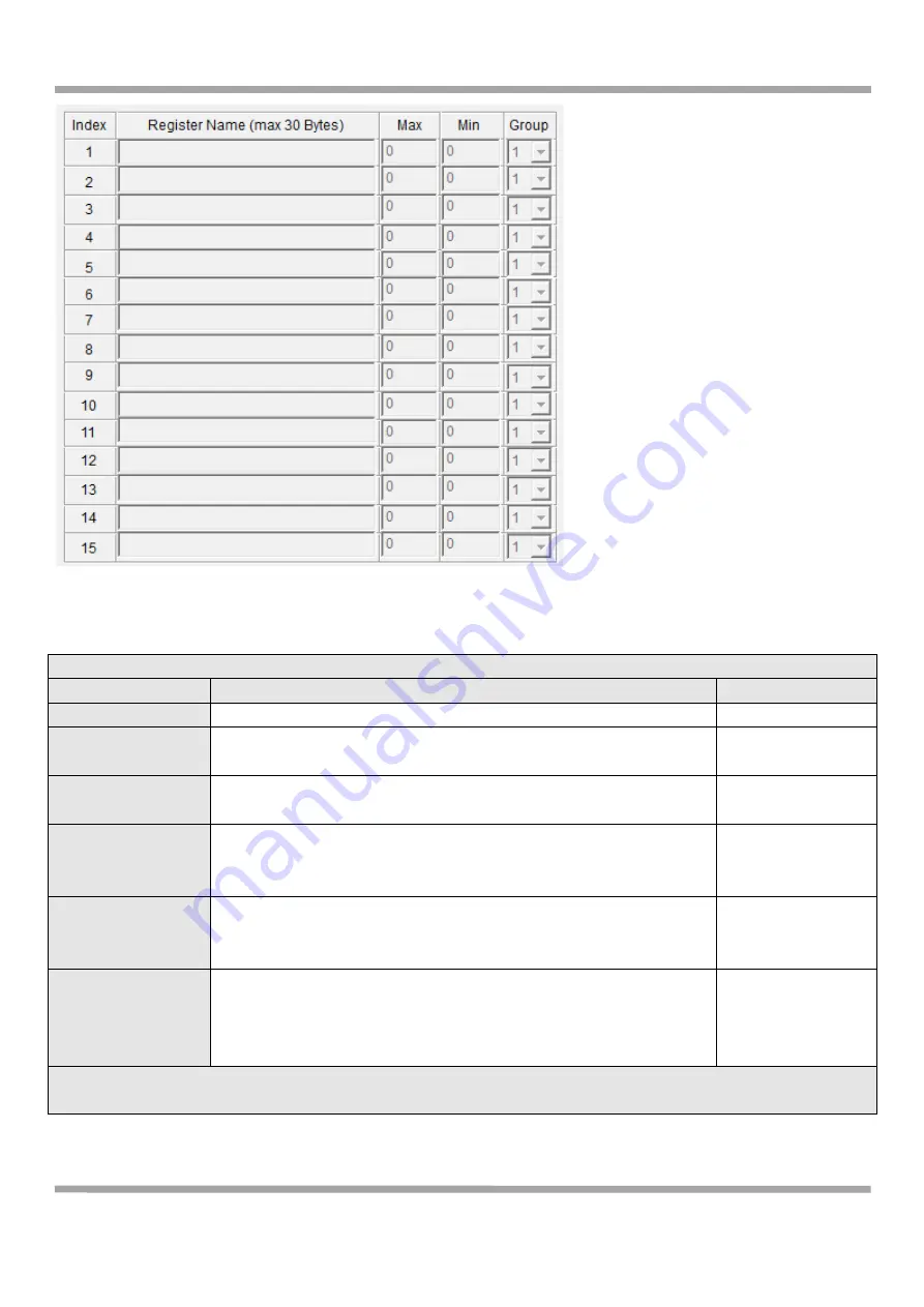 Induo Indunium 2i User Manual Download Page 38