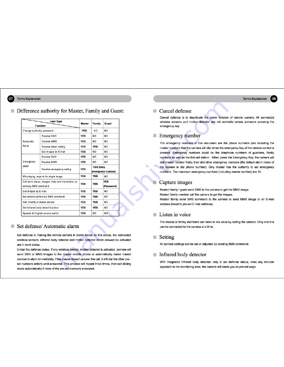 Induo V900 Series User Manual Download Page 6