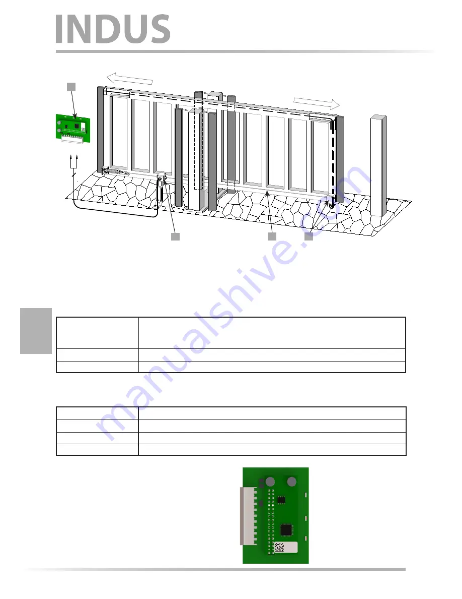 Indus onboard 70-755 Operating Manual Download Page 16