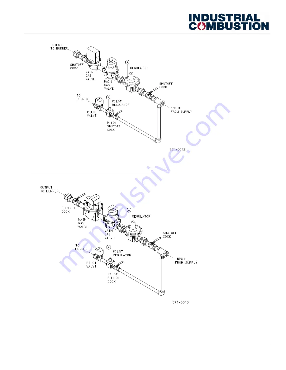 Industrial combustion LNV Series Installation, Operation And Service Manual Download Page 27