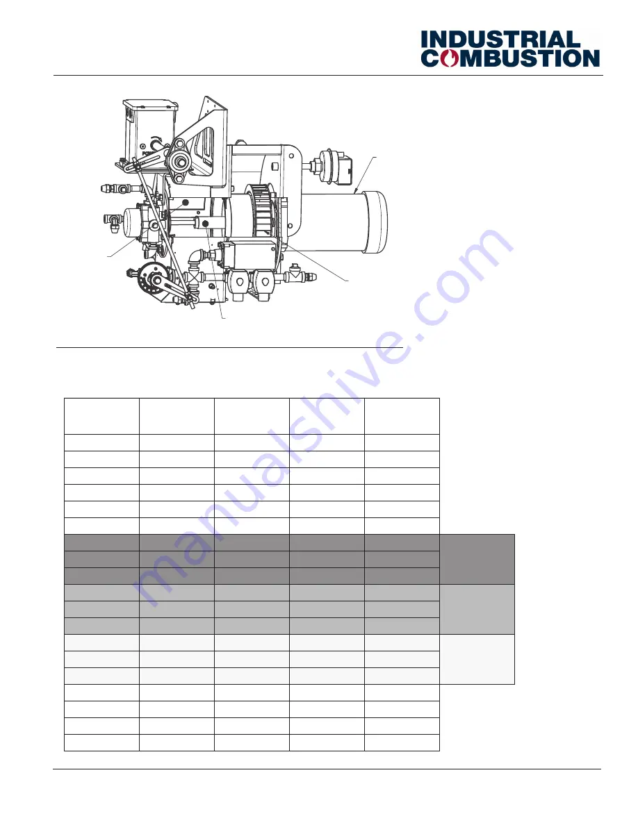 Industrial combustion LNV Series Installation, Operation And Service Manual Download Page 61