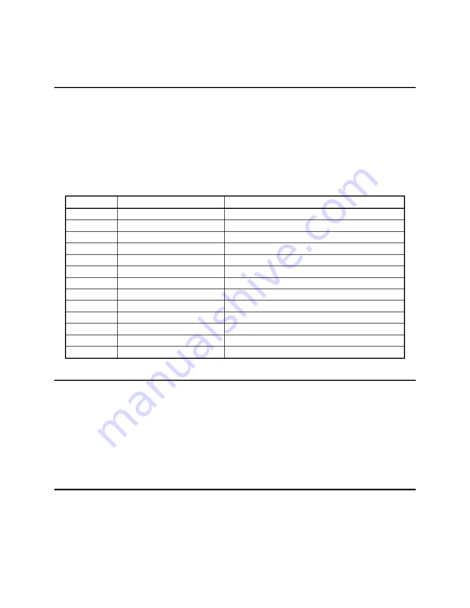 Industrial Data Systems IDS 410 Installation, Calibration And Operations Manual Download Page 48