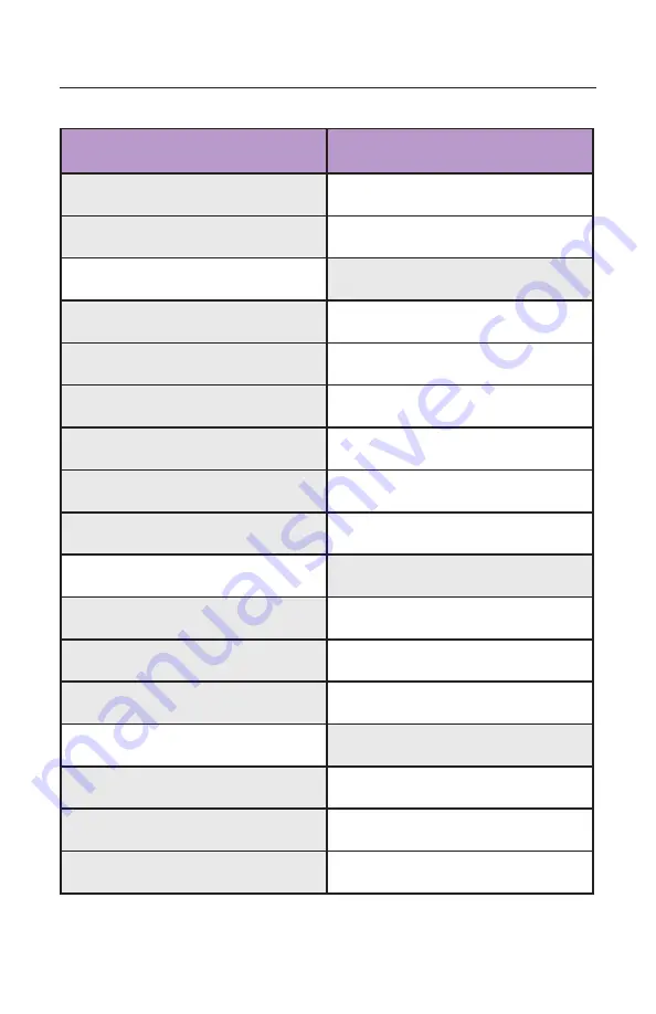 Industrial Fiber Optics IF-FOM Operator'S Manual Download Page 11