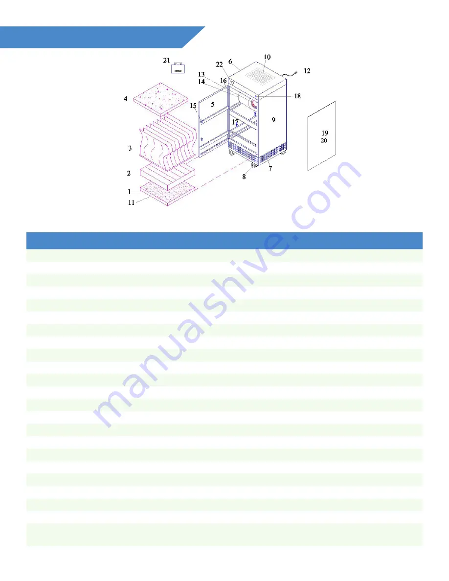 INDUSTRIAL MAID AZTech 1500iP Скачать руководство пользователя страница 5