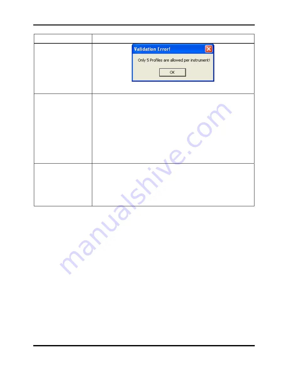 Industrial Scientific DS2 Docking Station Administrator'S Manual Download Page 136