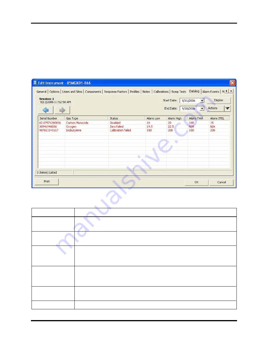 Industrial Scientific DS2 Docking Station Скачать руководство пользователя страница 159