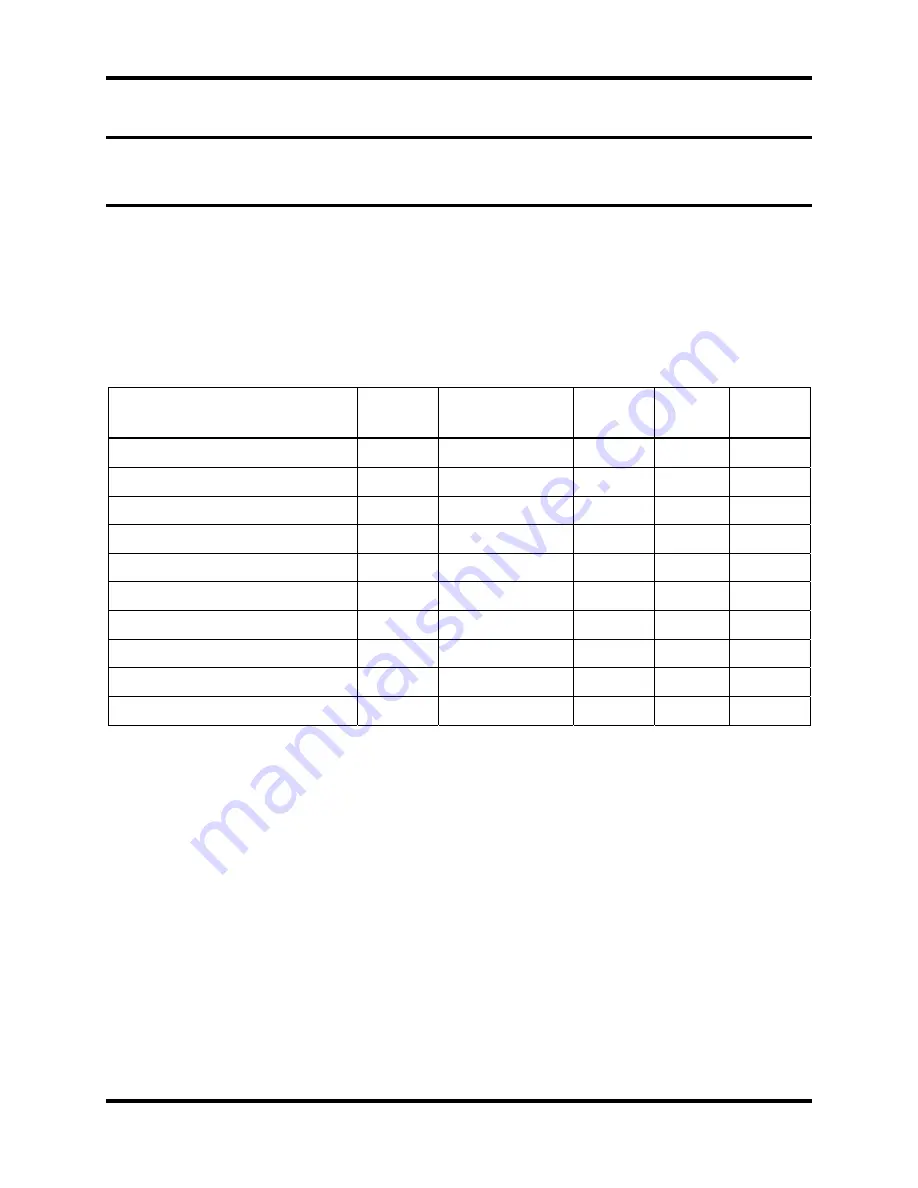 Industrial Scientific DS2 Docking Station Скачать руководство пользователя страница 234