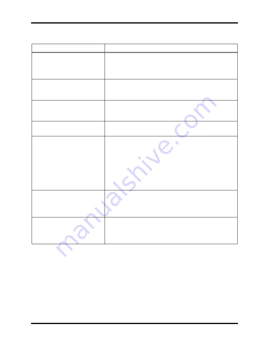 Industrial Scientific DS2 Docking Station Скачать руководство пользователя страница 261