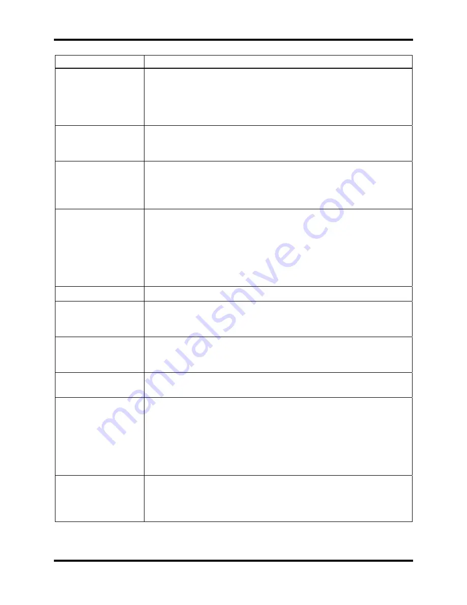 Industrial Scientific DS2 Docking Station Administrator'S Manual Download Page 278