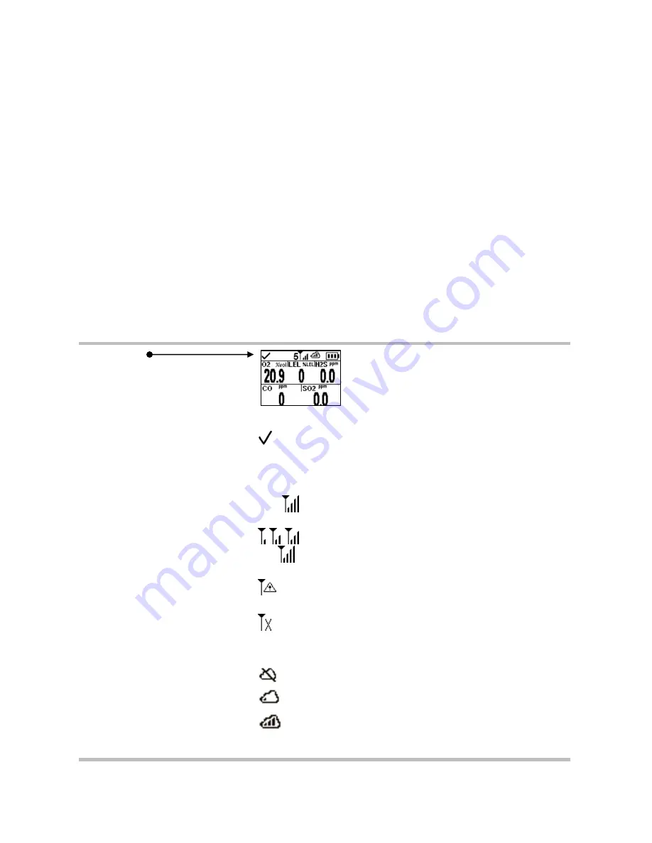 Industrial Scientific Ventis Pro Series Product Manual Download Page 40