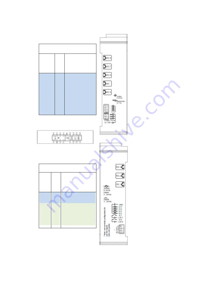 Industrial Shields M-DUINO PLUS series User Manual Download Page 28