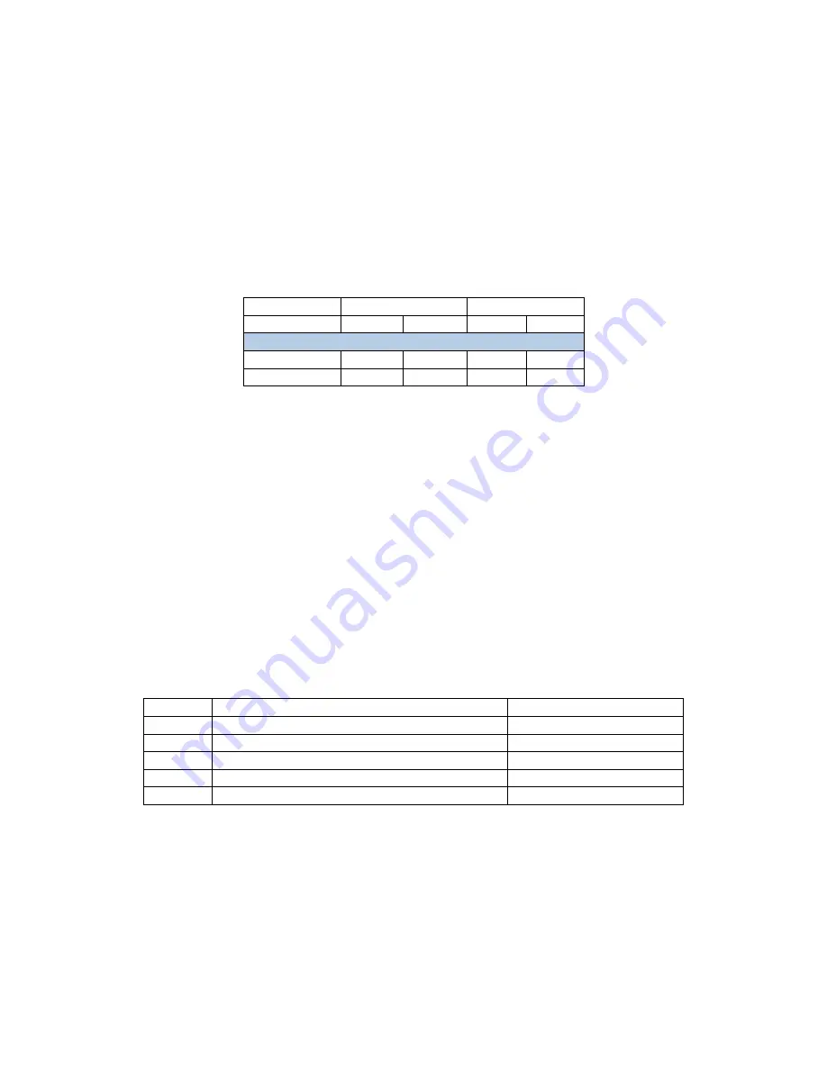 Industrial Shields M-DUINO PLUS series User Manual Download Page 35