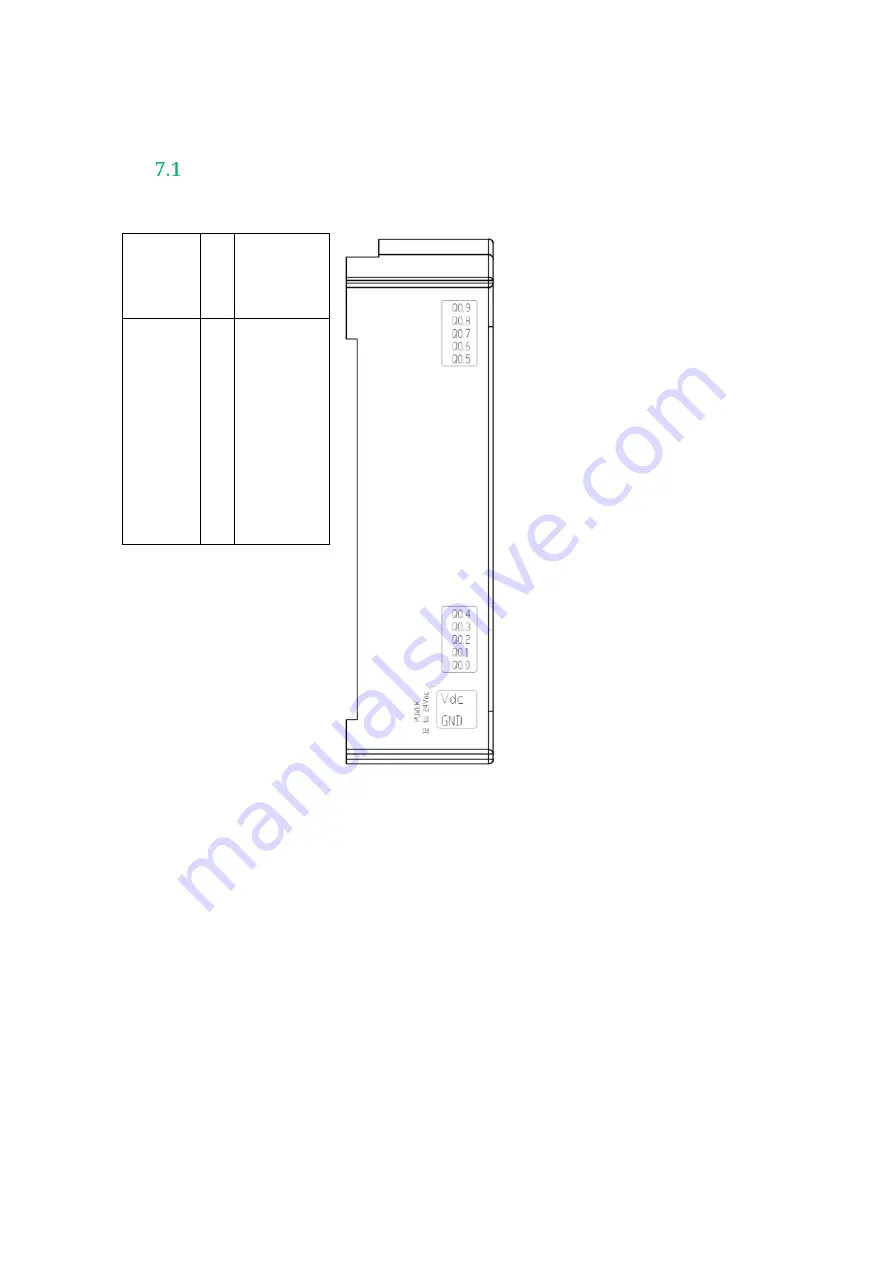 Industrial Shields PLC 10 Manual Download Page 20