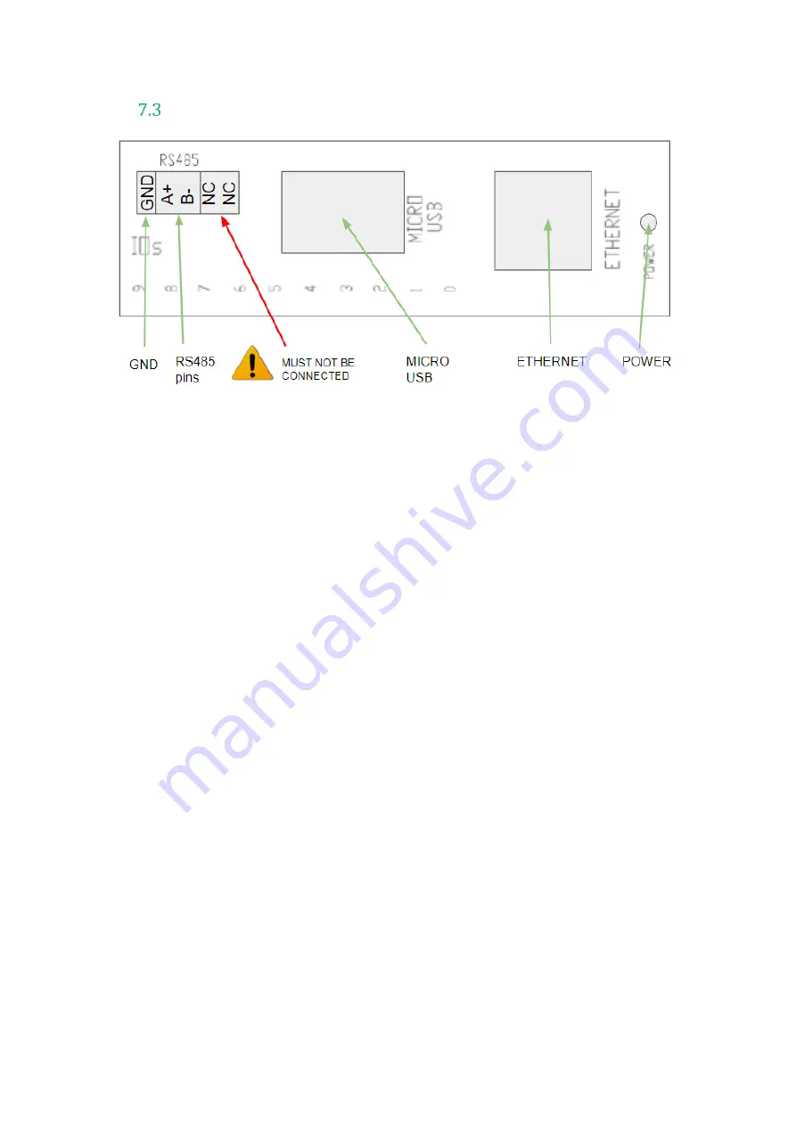 Industrial Shields PLC 10 Manual Download Page 22