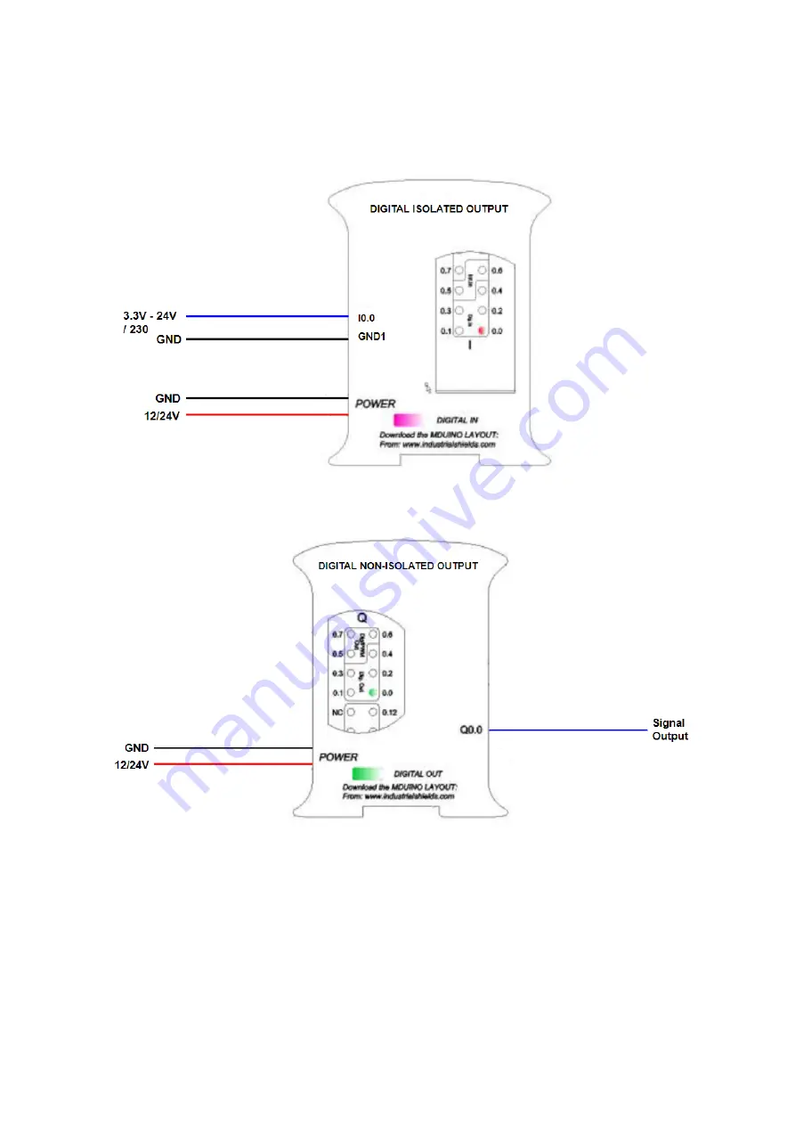 Industrial Shields PLC 10 Manual Download Page 30