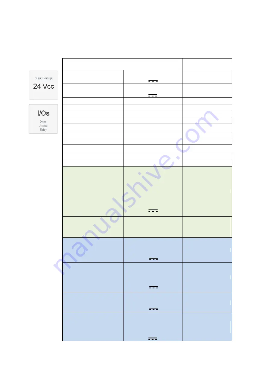 Industrial Shields PLC ARDUINO ARDBOX 20 I/Os User Manual Download Page 12