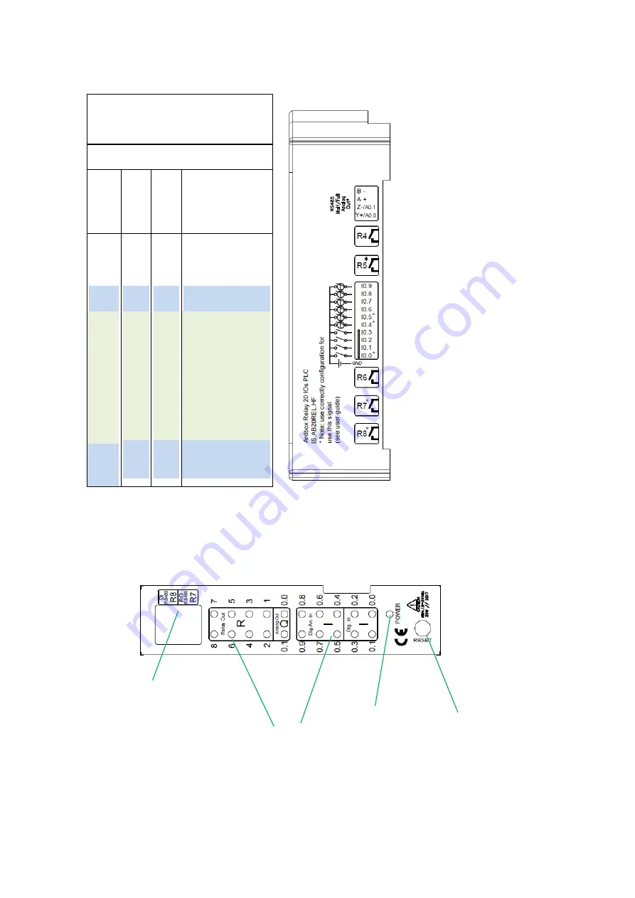 Industrial Shields PLC ARDUINO ARDBOX 20 I/Os User Manual Download Page 23