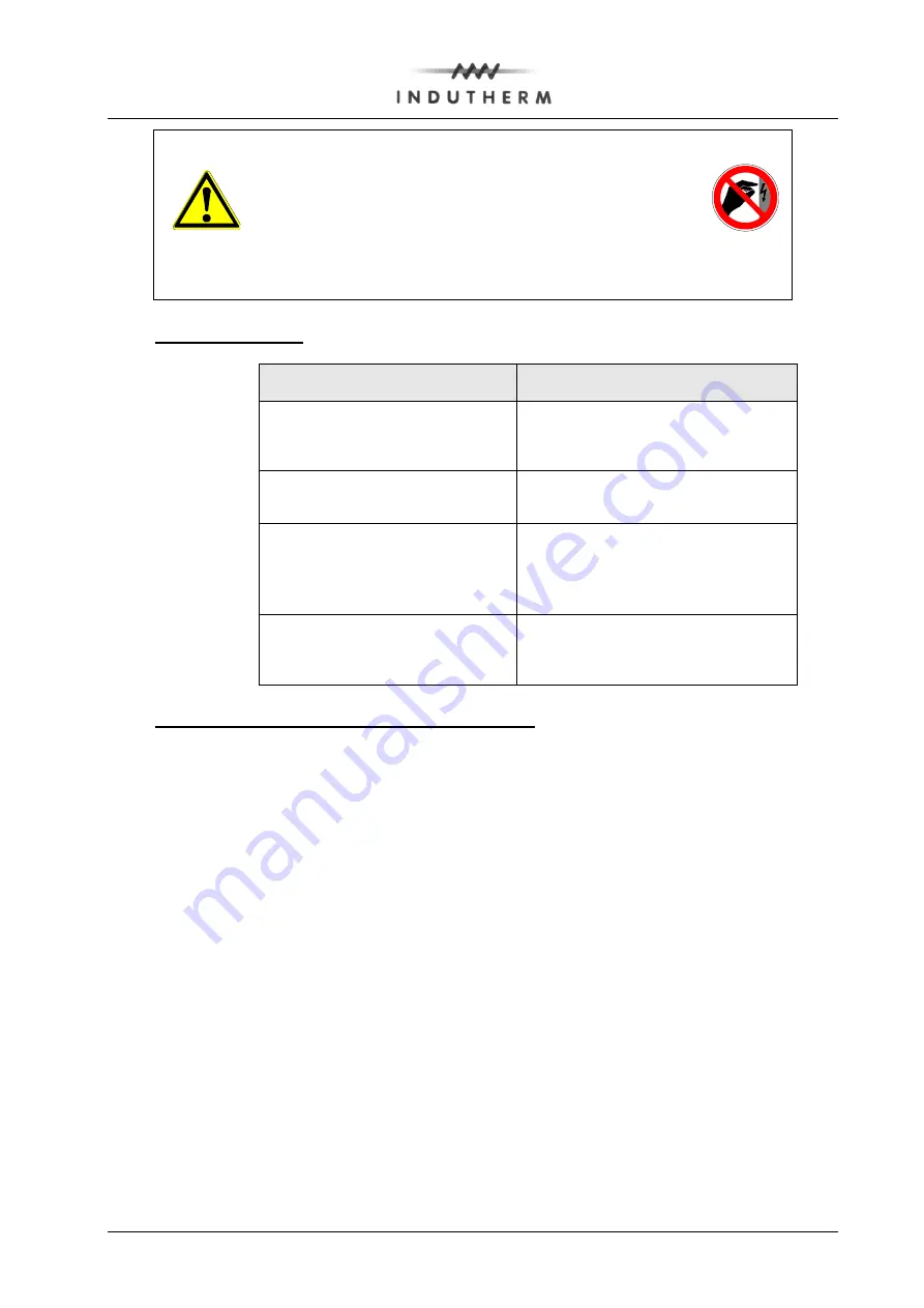 Indutherm VC 400 LCD Instruction Manual Download Page 17