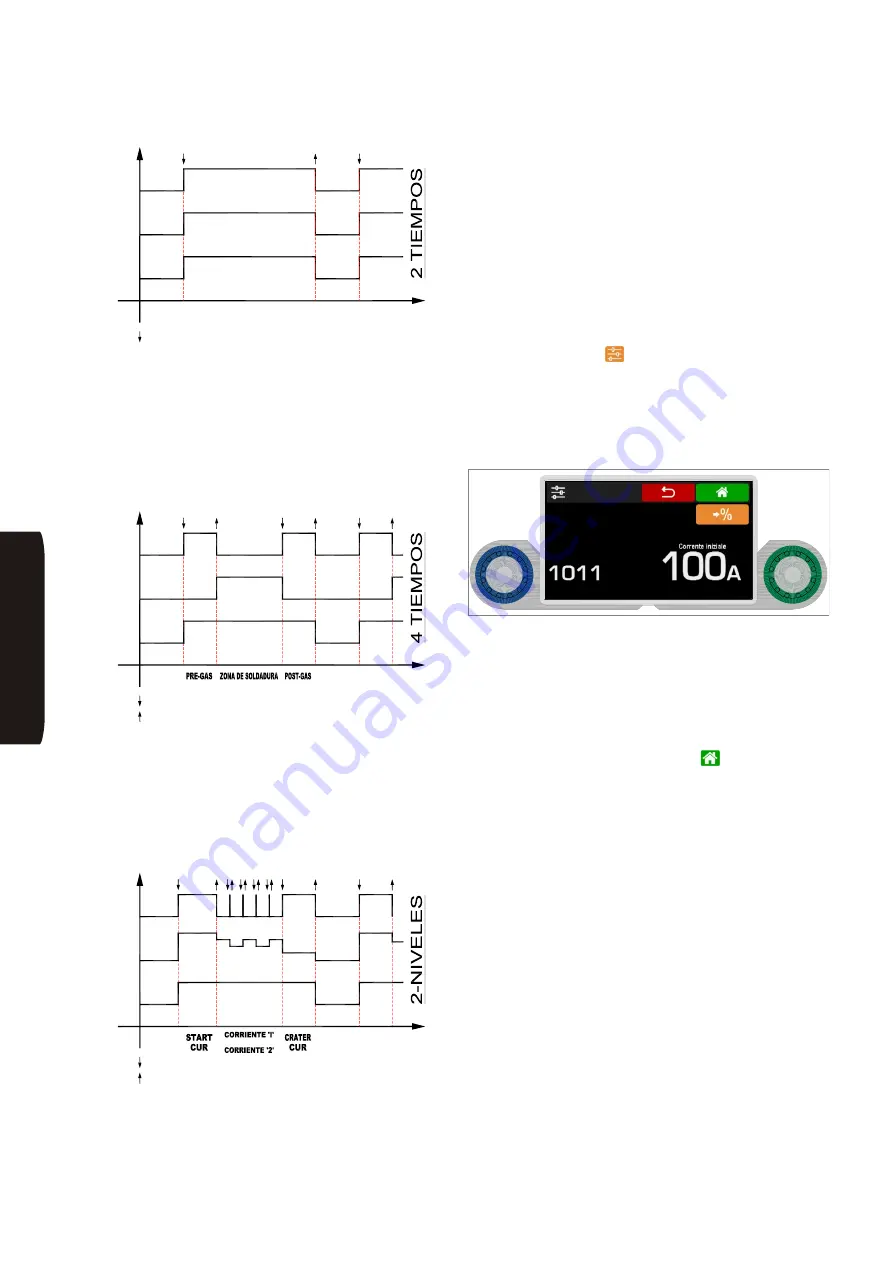 INE SKYLINE HFP3000 Operating Manual Download Page 46