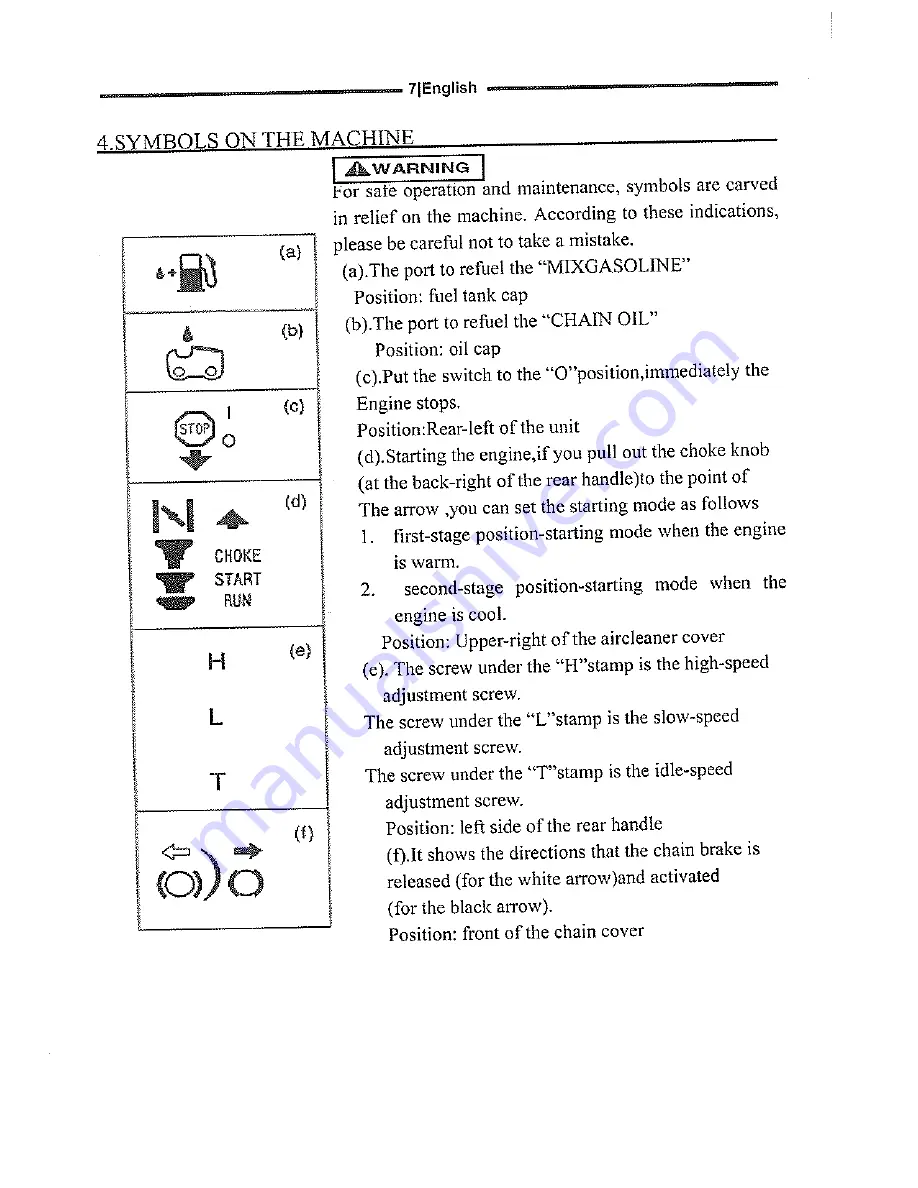 iNECO GSC62241 Manual Download Page 7