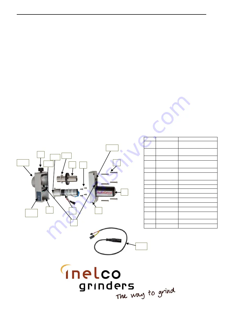 Inelco AutoGrind Digital Скачать руководство пользователя страница 8