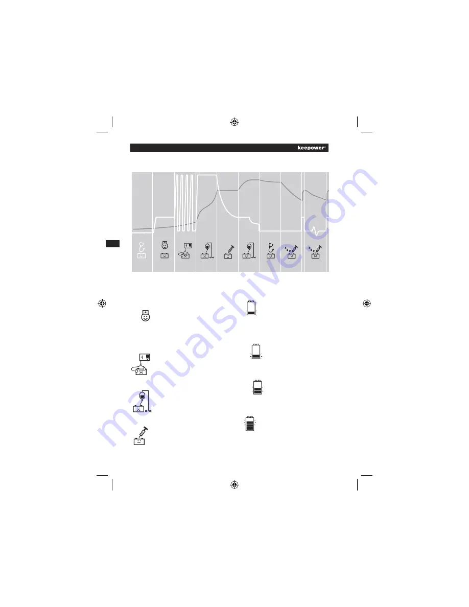 Inelco Keepower XL-pro Manual Download Page 9