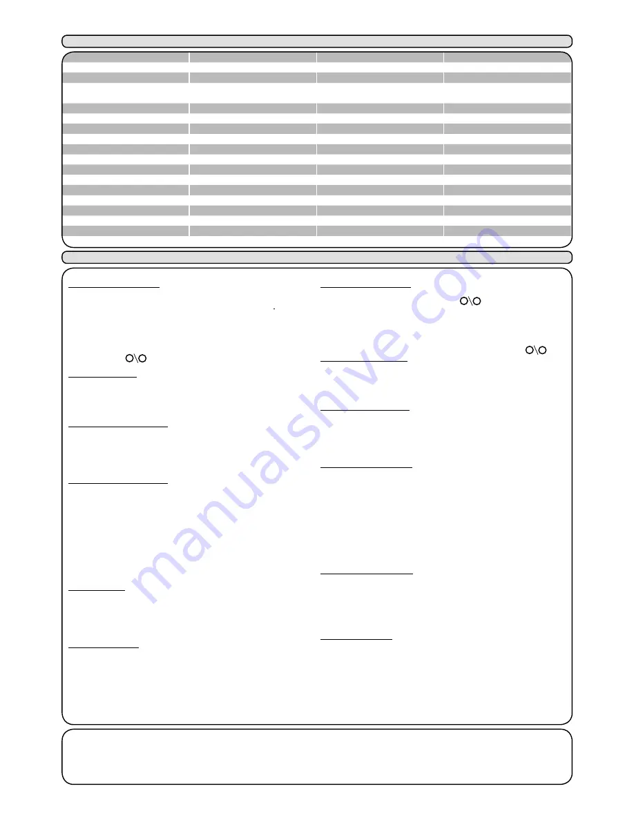 iNels IDRT2-1/G Instruction Manual Download Page 2