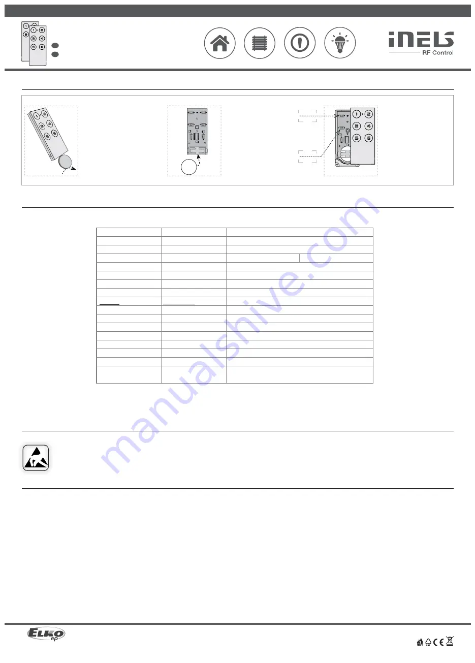 iNels RF KEY - 40 Quick Start Manual Download Page 2