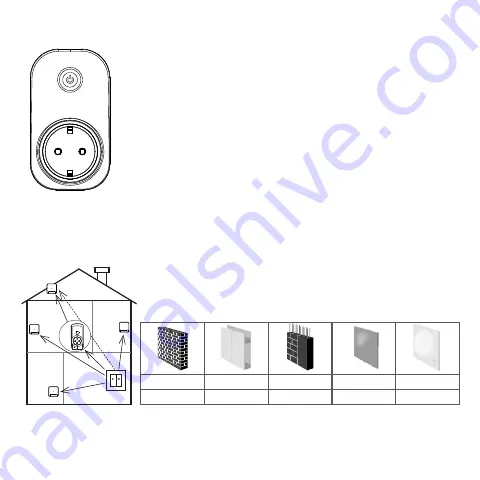 iNels RFGB-240/B Manual Download Page 9