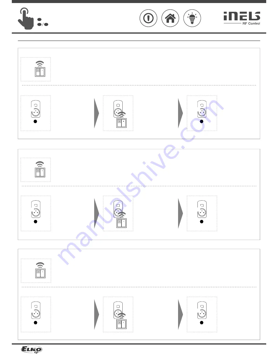 iNels RFSC-61 Installation Manual Download Page 2